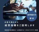 お金の流れから経営指標をご説明します 経営指標とご自身の仕事のつながりを明確化 イメージ1