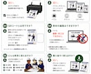 工場安全教育PDF教材を販売します 全64教材収録！現場ですぐ使える安全教育教材 イメージ6