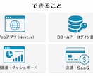 Webアプリ・業務システムを開発します Next.js等でフロント〜バックエンドまで。無料見積り イメージ3