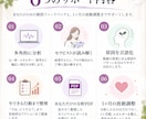 タイムウェーバーで分析＆今できることを整理します 原因を言語化し、次の一歩へ。読み解きPDF＆１ヶ月の波動調整 イメージ4