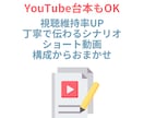 高品質でSEOに強い記事を作成します 現役ブロガーが書くSEOに強い構成で読まれる記事に イメージ4