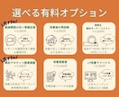 5名限定モニター価格3,000円で広告を診断します 初心者でも安心！広告の改善点を明確化 イメージ6