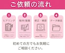 目的に合ったLINEリッチメニューを作成します 見やすさ重視、伝わるデザインで集客アップ！ イメージ2