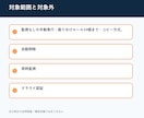 フォルダー振り分け作業を自動化します 拡張子・名前・日付ルールで安全にコピー整理 イメージ3