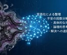 あなたの現実を動かす戦略的鑑定を行います ロジカルに深層心理を紐解き、進むべき最短ルートを提示します イメージ2