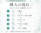 医療機関Instagram診断レポートを作成します プロフィール・投稿をチェックし、集患や採用につながる改善案 イメージ5