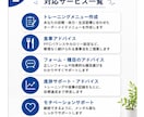 1年で40kgの減量経験者が相談に乗ります サボり癖のある僕でも40kg痩せられました イメージ2