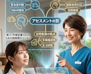 救命×精神×在宅看護の「思考回路」完全移植します 急変も困難事例も解決。訪看7年の全判断力を即移植！ イメージ1