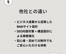 売上UP↑プロが高品質WordPress制作します 集客強化/SEO最適化/売上増加/デザイン/HP制作/超丁寧 イメージ3