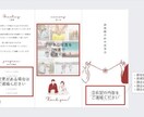 両家顔合わせのしおりを作成します セミオーダーの”あなただけ”のしおりを作成 イメージ2