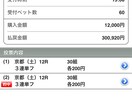 12/21 競馬予想、見解書きます そのまま予想を参考にするのもあり、販売に回すのもあり！ イメージ1