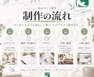 個人事業主向けWordPressサイトを制作します 制作の過程を共有しながら、やさしく丁寧に仕上げます イメージ3
