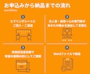 採用担当者の目線で志望動機・自己PRを作ります 採用選考200件超の人事×心の専門家が担当します イメージ4