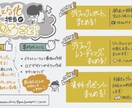 グラフィックレポートを作成します イベントから会議の議事録まで！グラフィックで見やすく楽しく！ イメージ1