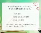 自分らしさが見つかる「取扱説明書」を作ります 実績9件まで特別価格で提供いたします◎ イメージ7