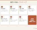 初心者OK！個人店・サロンのホームページを作ります 完成見本を見て選べる・スマホ対応・2万円から イメージ6