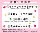 お子様向け♪ぬりえ・まちがい探しをセット作成します こども向けイベントや、幼稚園等での配布にもオススメ♪ イメージ4