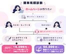 トップセールス×デザイナーがWEBサイト制作します 営業×デザイナー視点でトータルサポートを行います！ イメージ2