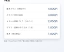 メモや原稿から伝わるパワポ資料を作ります 5枚4,000円。AIで作った資料の手直しもOK イメージ3