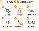 Amazon中国輸入の商品PR動画を作ります 商品画像・スマホ動画から、見やすいPR動画に仕上げます イメージ4