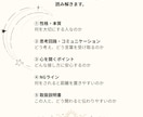 あの人の性格・思考回路・恋愛傾向・本音を解明します 相手の性格・行動パターン・傾向・喜ぶ接し方＆NG行動を丸裸に イメージ5