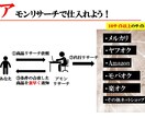 【せどり必見】メルカリ＋１０サイト以上のリサーチ＆アラートサービスがあなたの仕入れを強力にサポート イメージ1