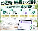Googleフォームの設計・作成をサポートします 質問項目が未整理でもOK｜申込・アンケート対応 イメージ3