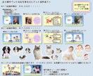 ゲーム風②結婚式プロフィールムービー作ります 著作権心配なし♩✜お二人の可愛いオーダーメイドット絵で演出✜ イメージ8