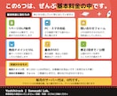 集客まで考えた高速LPを制作します デザインだけで終わらない｜表示速度・SEO・スマホ対応まで イメージ2