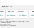 医療系学会の発表資料を作成します 現役OTが伝わる資料を作成します イメージ3