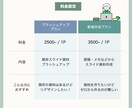 シンプルで伝わる資料を作成します 視覚的に伝わる資料で説得力UP！ イメージ3