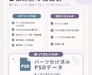 ２名様限定！】Live2Dモデリングします 立ち絵のままではなく“動く姿”で活動を始めたい方へ イメージ4