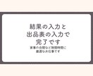 ベル様専用出品　業務手順　画像作成します 中学生でも理解できる　すぐに作業ができる業務マニュアル イメージ3