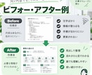 業務マニュアル・資料を見やすく作成します 複雑な業務を誰でもわかる資料に整理します！（デザイン反映可） イメージ6