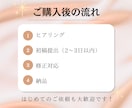 見やすく伝わる投稿画像・バナー制作します 個人様・女性向けデザインが得意です！ イメージ6