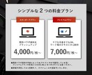 資料作成のプロがデザイン！伝わるパワポに仕上げます それぞれの活用シーンに応じた、目的達成のためのデザインを イメージ7