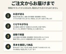 季節商品のインスタ画像・店頭POP・投稿文作ります 写真と販売条件を送るだけ。価格と期限を自動で検査して納品! イメージ5