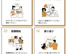 ビジネスで使えるAIの便利な活用方法教えます Microsoftオフィスが10倍捗るCopilotの使い方 イメージ8