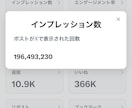 X（旧Twitter）を1ヶ月運用代行します 毎日X運用頑張っている人の手助けいたします イメージ2