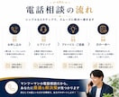 AIでブログ・note集客教えます AIを活用して、あなたに合った集客の仕組みを一緒に作ります イメージ4