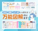 あなたの情報を1枚で伝わる図解にします SNS・営業・社内資料にも使える“万能図解”作ります！ イメージ1