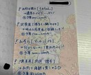 より楽しく！旅のしおりを製作いたします 大切な人との旅を特別なものにしませんか？ イメージ3