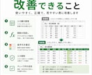 Excel管理表を使いやすく直します 入力しやすくミスが起きにくい表に改善します イメージ3
