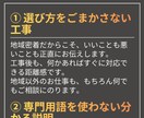 何を書けばいいか分からない…を解決します Canva無料プランに対応・集客で悩む人へ｜LPテンプレ イメージ6
