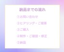 現役看護師が伝わるインスタ投稿画像作成します シンプルで伝わりやすい画像を制作しあなたの想いを届けます！ イメージ4