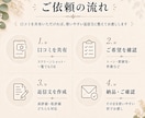 Google口コミ返信文を15件まとめて作成します 店舗・企業向けに自然で丁寧な返信文を作成します イメージ3