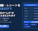 明細・レシートをAIで家計分析しますます 送るだけで支出の原因が見える化されます イメージ1