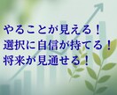 簡単アンケートで、資産運用はじめの一歩わかります お気軽非対面型！　iDeCo・NISAも今すべきことが分かる イメージ6