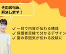 イベント募集埋まるInstagram投稿を作ります イベント募集、ちゃんと“伝わって”いますか？ イメージ3