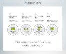図解に強いデザイナーがプレゼン資料を作ります サービス・商品の魅力が伝わるパワポ資料、営業スライド制作 イメージ7